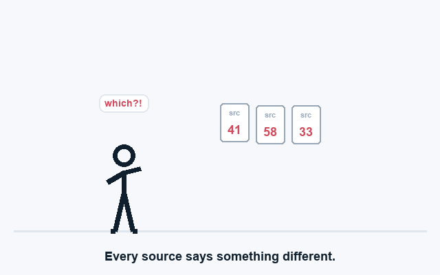 TekWurx animation